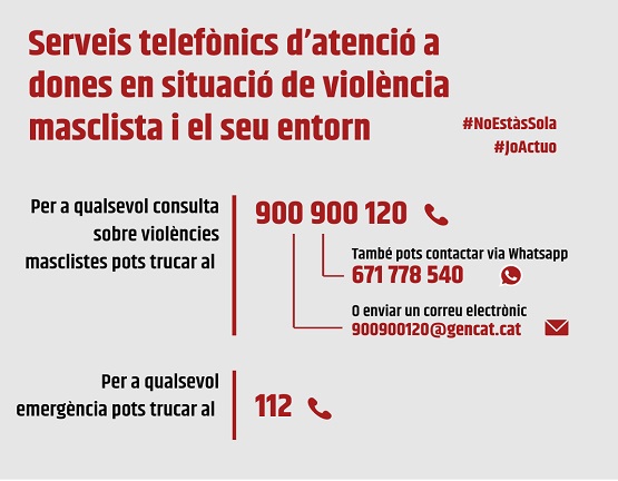 Reforç dels canals d’atenció a les víctimes de violència masclista durant el confinament