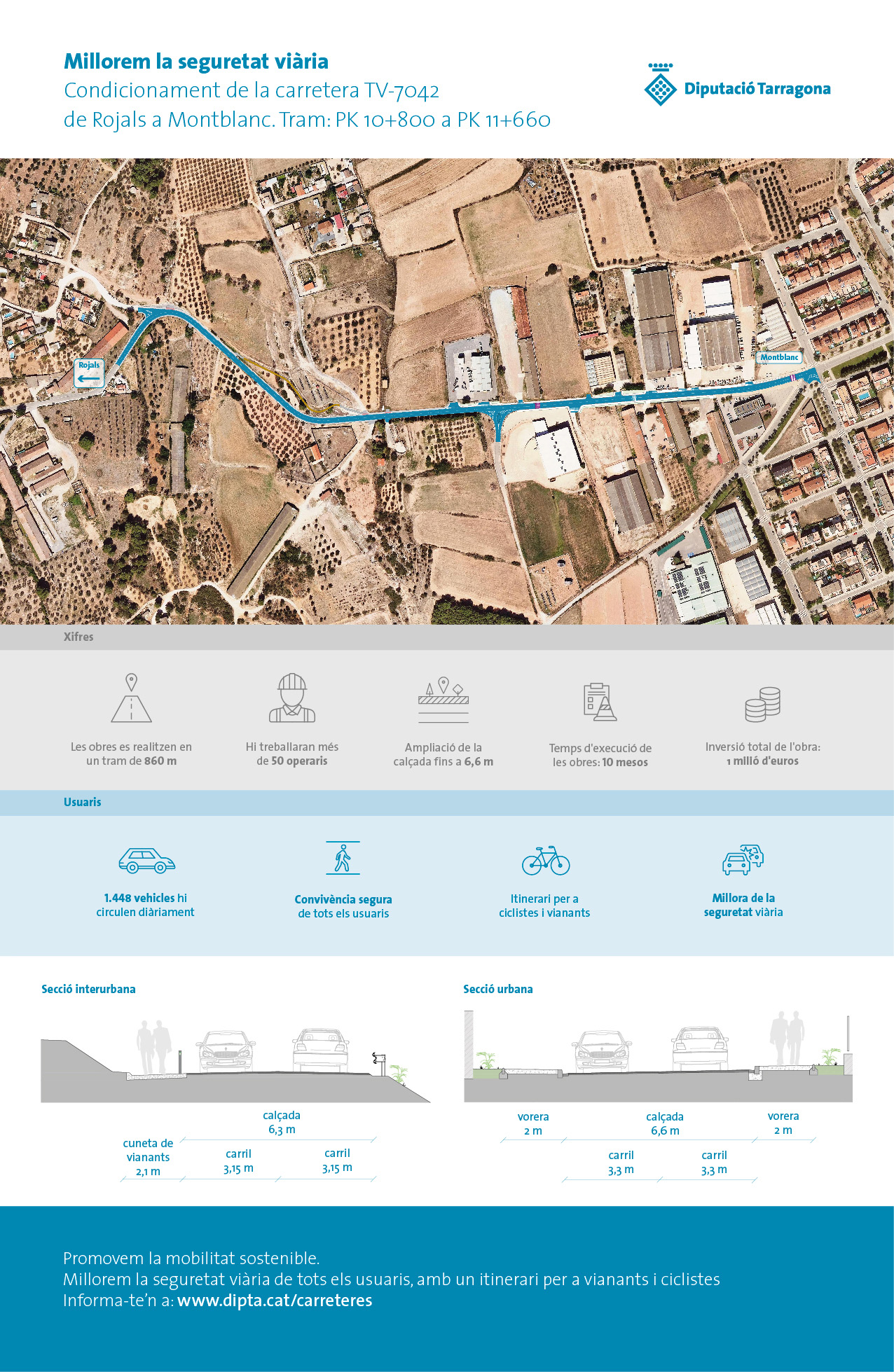 Informació infogràfica